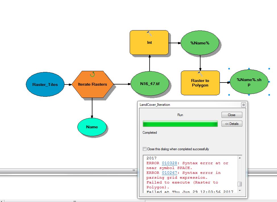 model builder, error, iterate